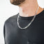 Silver Figaro Chain